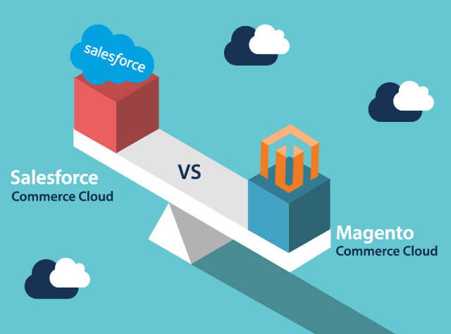 Salesforce and Magento benefits commerce cloud